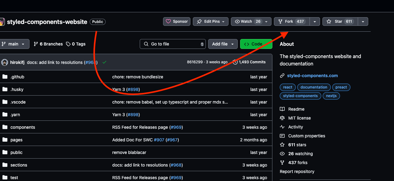 Github fork